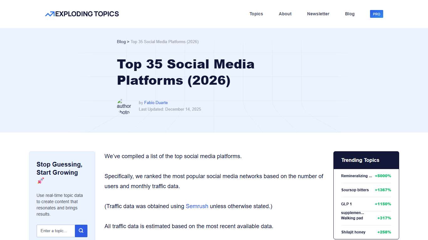 Top 35 Social Media Platforms (2026)